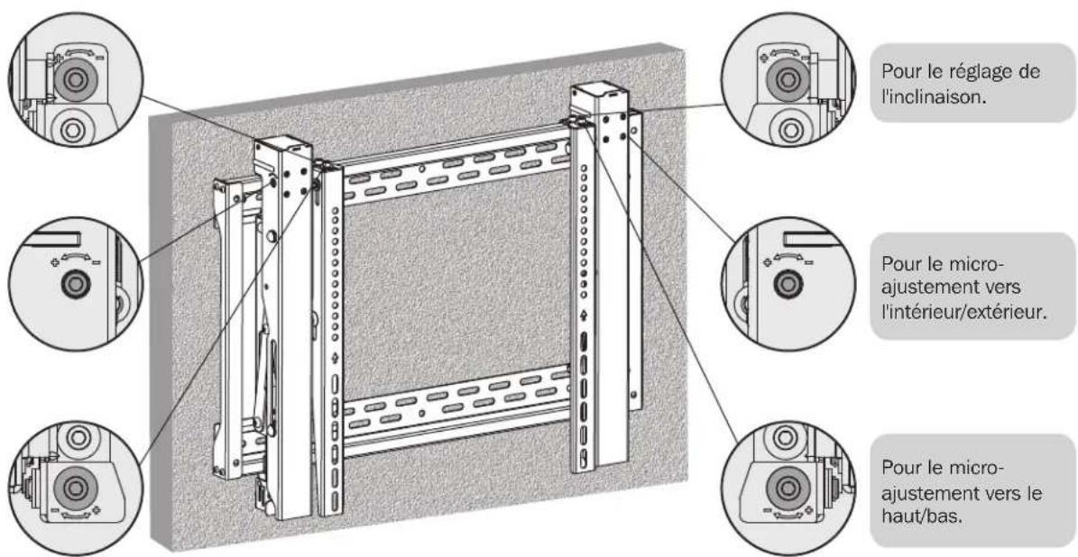 Tripp Lite DMVWSC4570XUL - 5a Micro-ajustement - 1