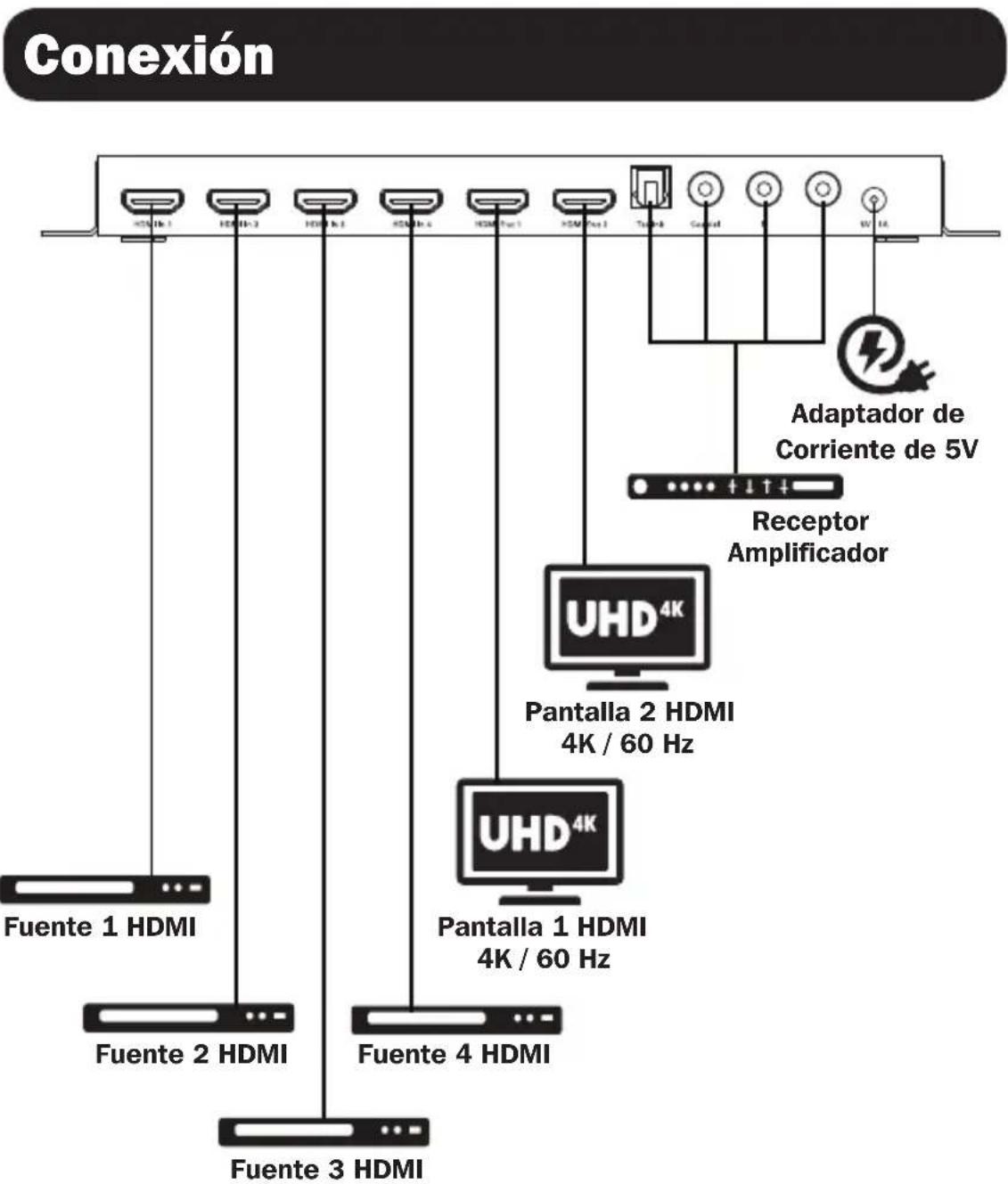 Tripp Lite B1182X44KA - Instalación Estándar - 2
