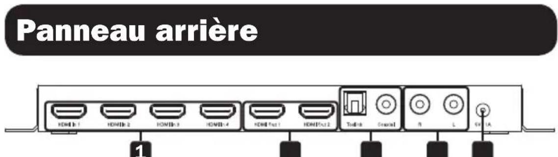 Tripp Lite B1182X44KA - Caracteristiques du produit - 2