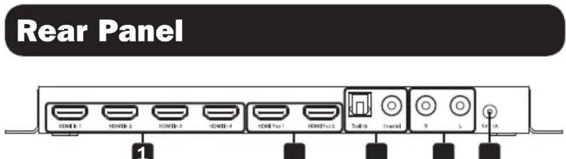Tripp Lite B1182X44KA - Product Features - 2