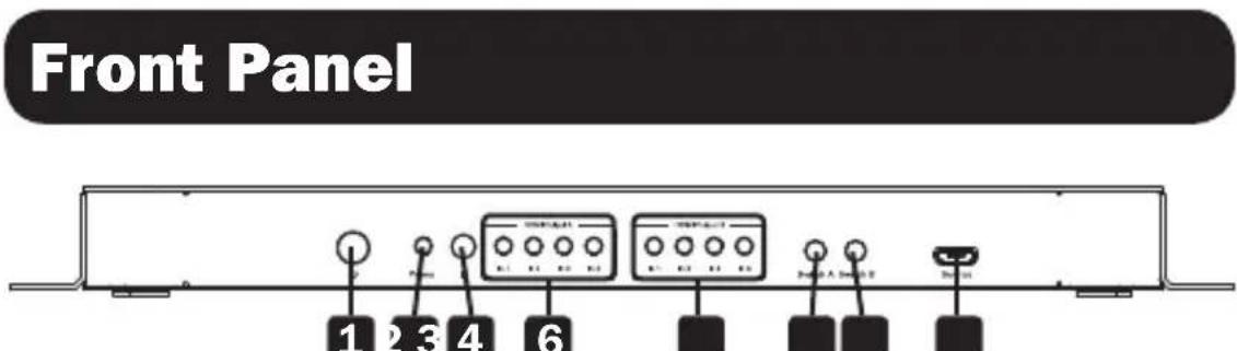 Tripp Lite B1182X44KA - Product Features - 1