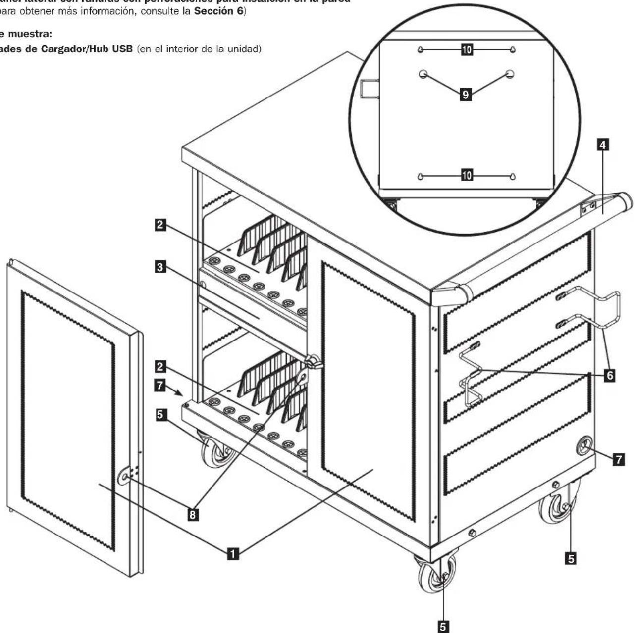 Tripp Lite CSC32USB - Accesorios de Instalación Incluidos: - 2