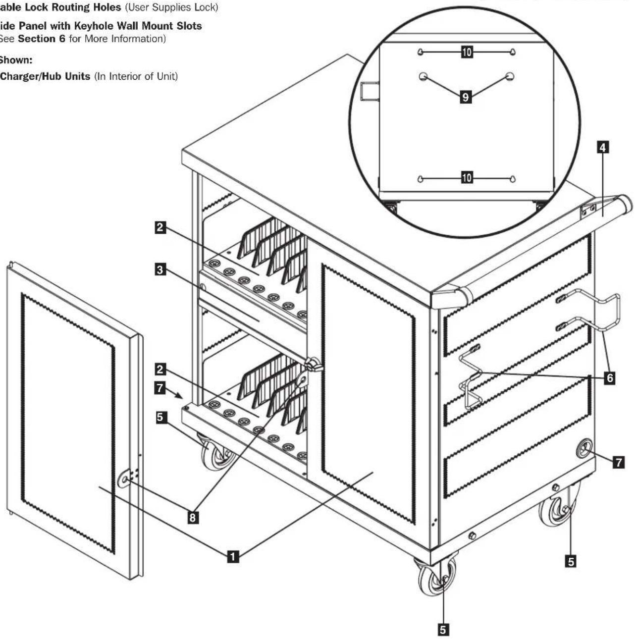 Tripp Lite CSC32USB - Included Accessory Hardware - 2