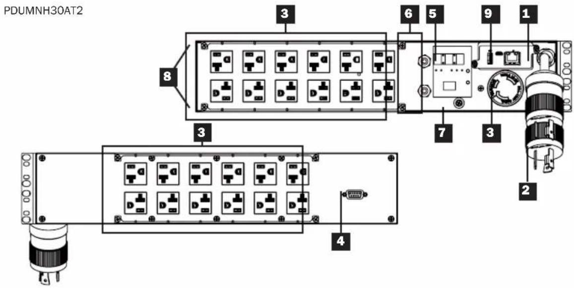 Tripp Lite PDUMH32HVAT - Merkmale - 2