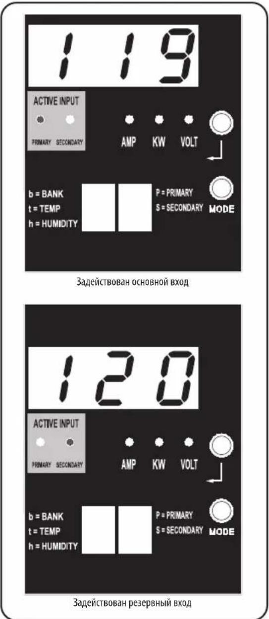 Tripp Lite PDUMH32HVAT - Bbictpa npoBepka - 1