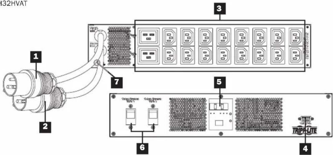Tripp Lite PDUMH32HVAT - Features - 3