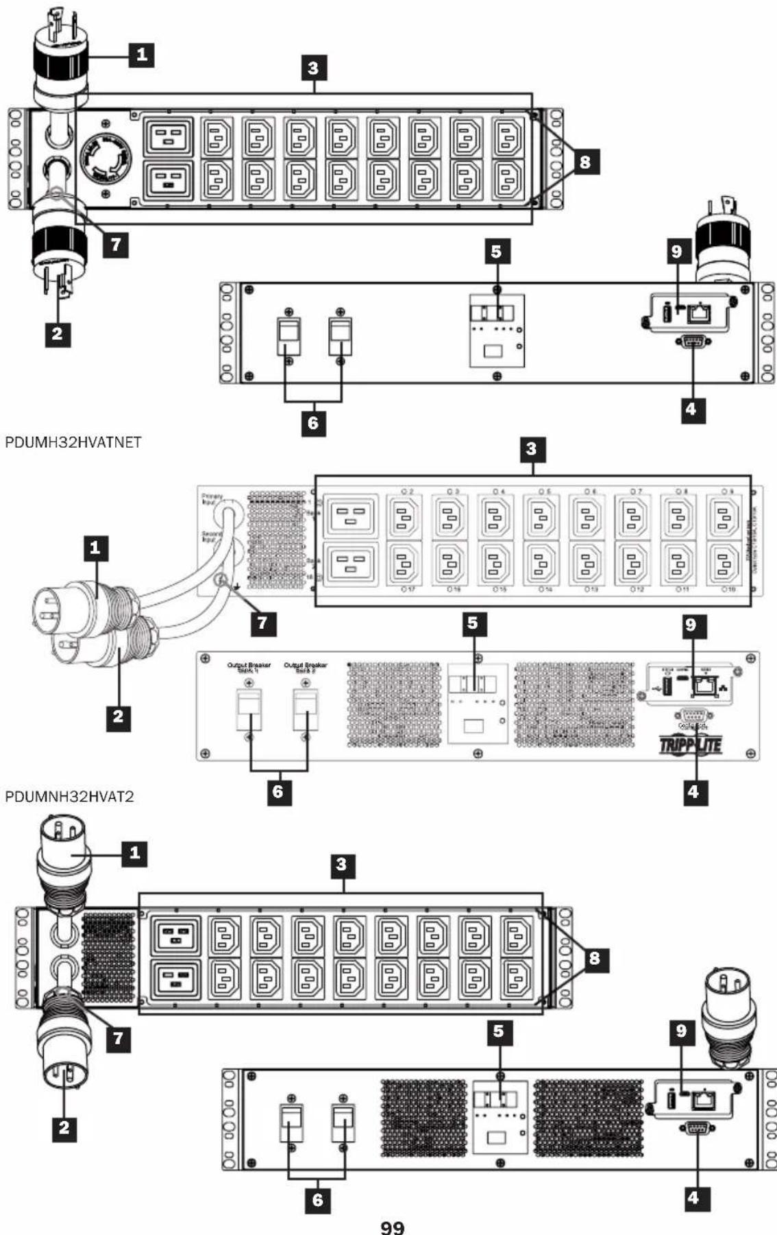 Tripp Lite PDUMH32HVAT - Merkmale - 1