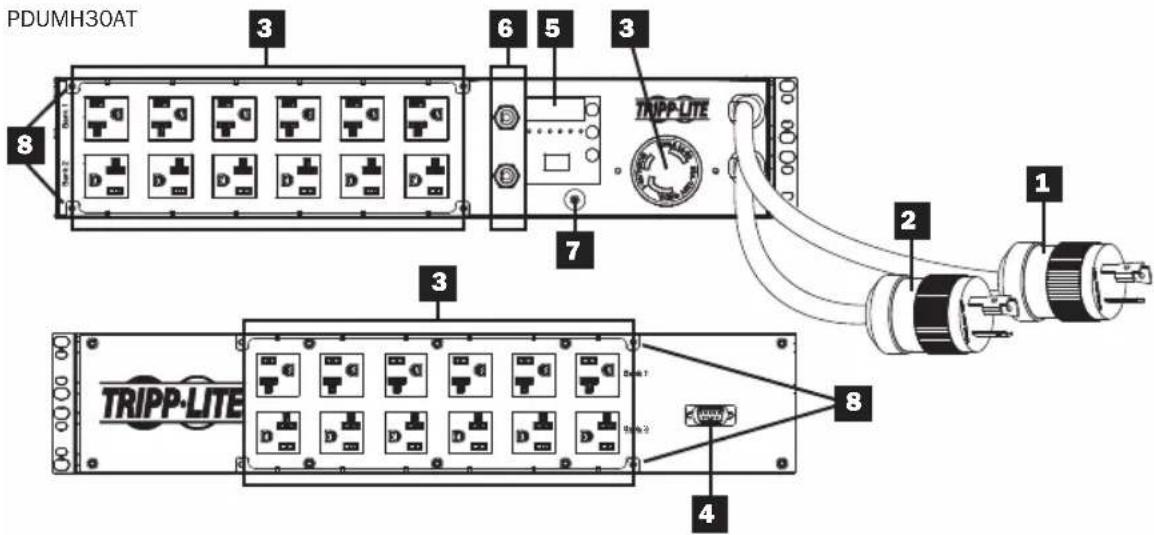Tripp Lite PDUMH32HVAT - Support de détention de cordon - 2