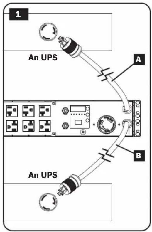 Tripp Lite PDUMH32HVAT - PDU-Eingangsstecker anschließen: - 1