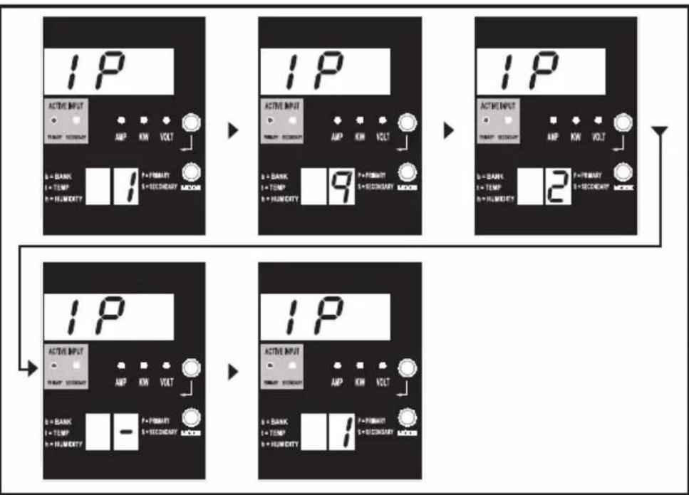 Tripp Lite PDUMH32HVAT - Anzeige der IP-Adresse - 1