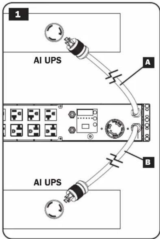 Tripp Lite PDUMH32HVAT - Conexión de la PDU - 1