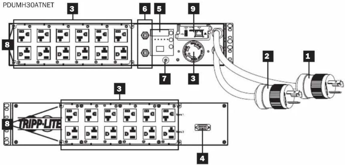 Tripp Lite PDUMH32HVAT - Features - 4