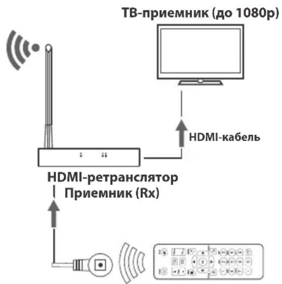 Tripp Lite B1261A1WHD2 - Птумейанн: - 2