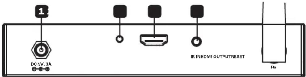 Tripp Lite B1261A1WHD2 - Panel Posterior del Rx HDMI - 1