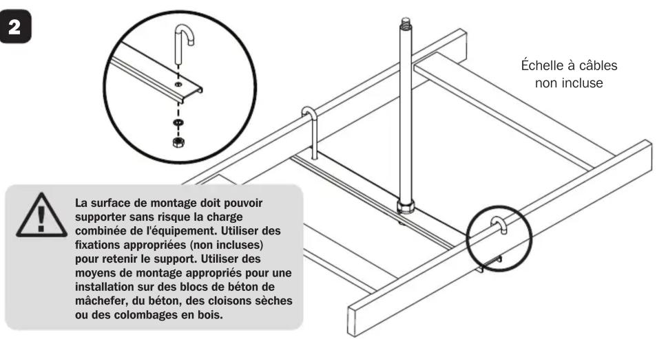 Tripp Lite SRLCNTRSPPT12 - Trousse de support central pour course de câbles - 3