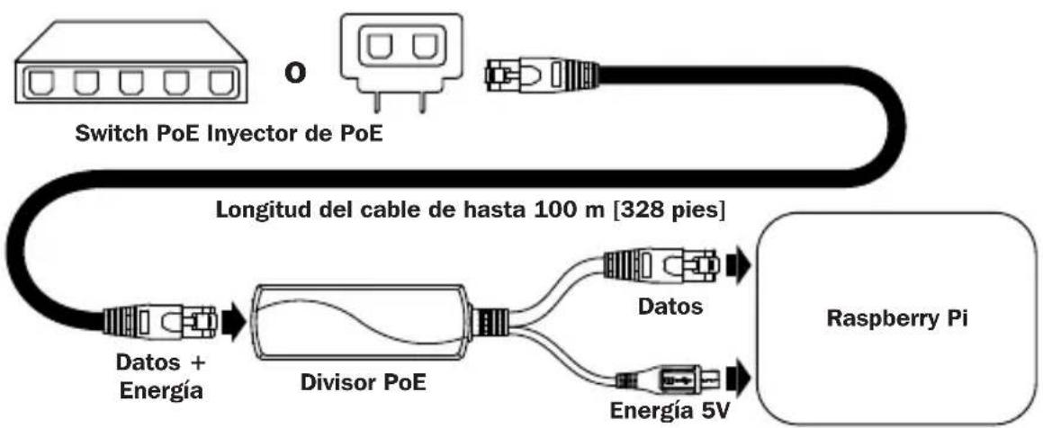 Tripp Lite NPOESPLG5VMU - Instalación - 1
