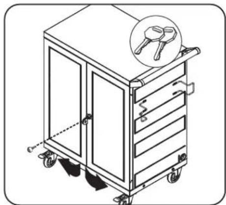 Tripp Lite CSC32ACWHG - Verrous de porte - 1