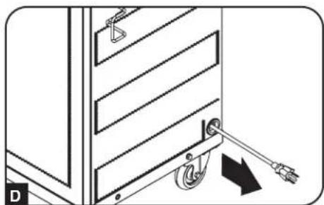 Tripp Lite CSC32ACWHG - Connecter des dispositifs et mise sous tension de l'appareil CA - 4