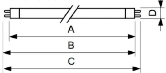 Tripp Lite CSC32ACWHG - Avertissements et sécurité - 1
