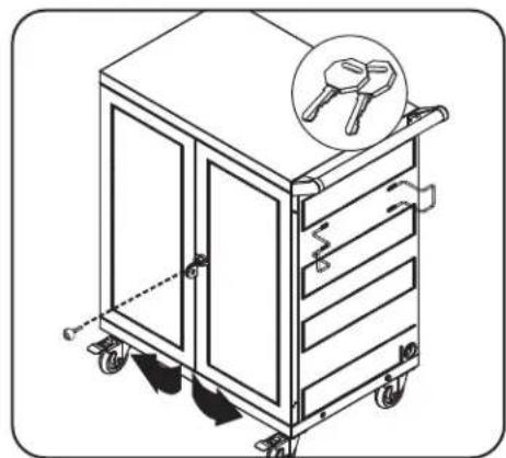 Tripp Lite CSC32ACWHG - Door Locks - 1