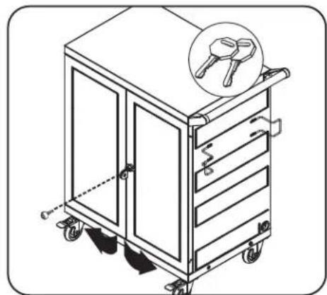 Tripp Lite CSC32ACWHG - Cerraduras de las Puertas - 1