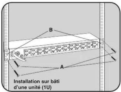 Tripp Lite PDU1220T6 - Installation sur le côté d'un bâti (OU) - 1
