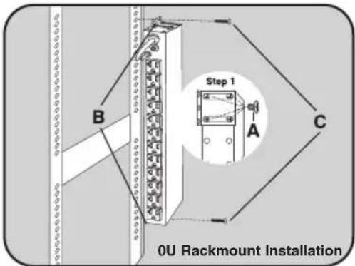 Tripp Lite PDU1220T6 - 0U Rackmount Installation - 2