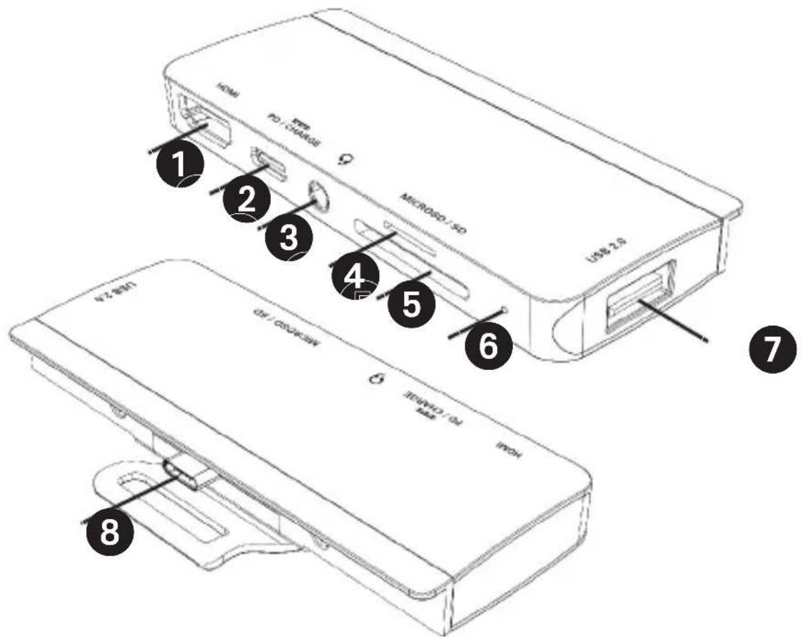 Tripp Lite U442DOCK15S - Produkt-Überblick - 1