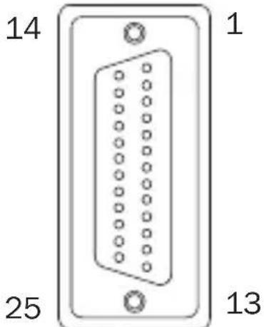 Tripp Lite U209005DB25 - Installation - 2