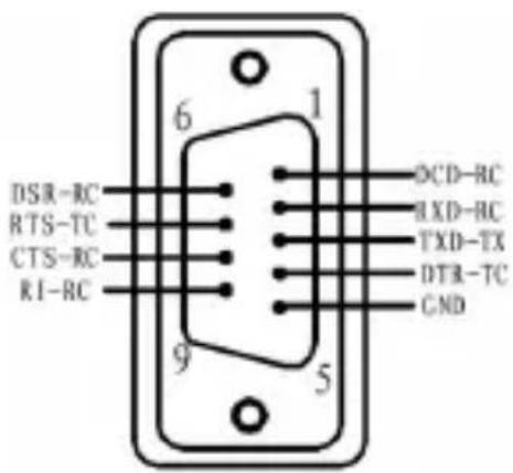 Tripp Lite U209005DB25 - Схема разводки контактов - 1