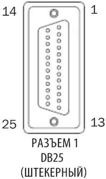 Tripp Lite U209005DB25 - Схема разводки контактов - 2