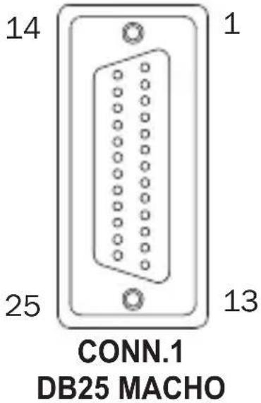 Tripp Lite U209005DB25 - Pinouts - 2