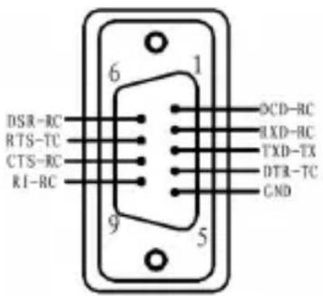 Tripp Lite U209005DB25 - Pinout - 1