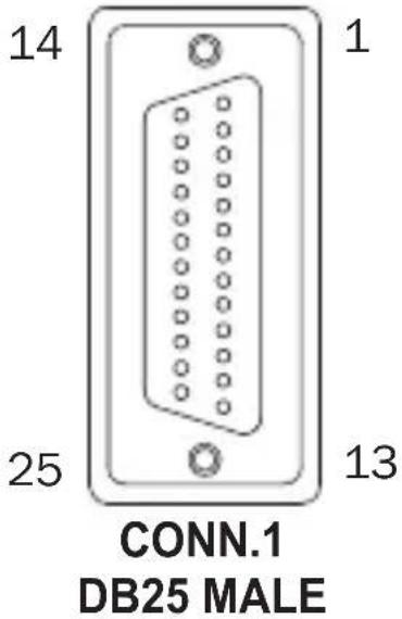 Tripp Lite U209005DB25 - Pinout - 2