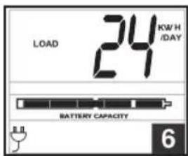 Tripp Lite SmartPro SMC10002URM - Desplegado de las Condiciones de Energía - 6