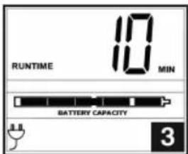 Tripp Lite SmartPro SMC10002URM - Display Power Conditions - 3
