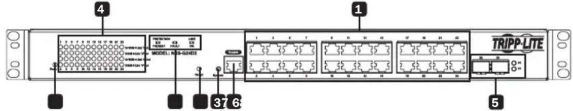 Tripp Lite NSSG16D2 - NSS-G24D2 - 1