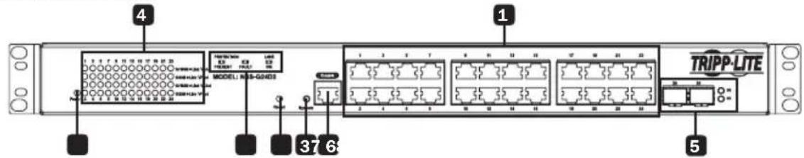 Tripp Lite NSSG16D2 - NSS-G24D2 - 1