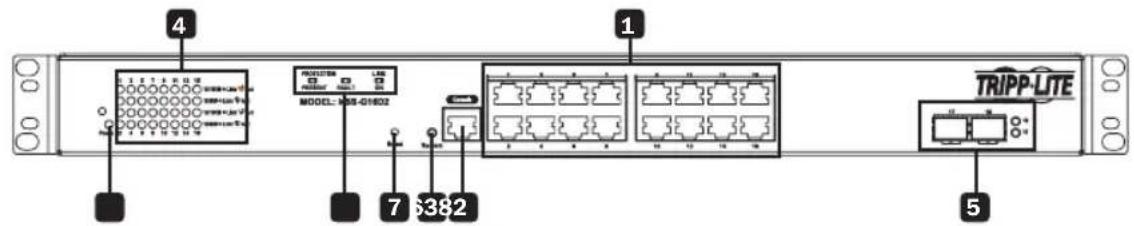 Tripp Lite NSSG16D2 - NSS-G16D2 - 1