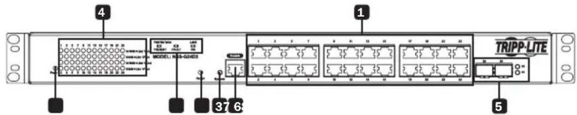 Tripp Lite NSSG16D2 - NSS-G24D2 - 1