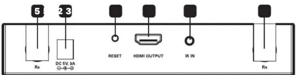 Tripp Lite B1261A1WHD1 - HDMI Rx Back Panel - 1