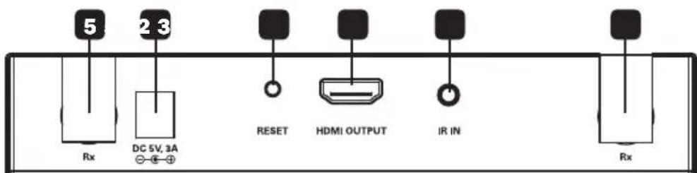 Tripp Lite B1261A1WHD1 - Panneau arrête Rx HDMI - 1