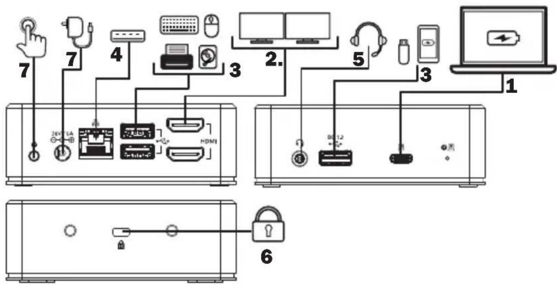 Tripp Lite U442DOCK20B - Remarques : - 1