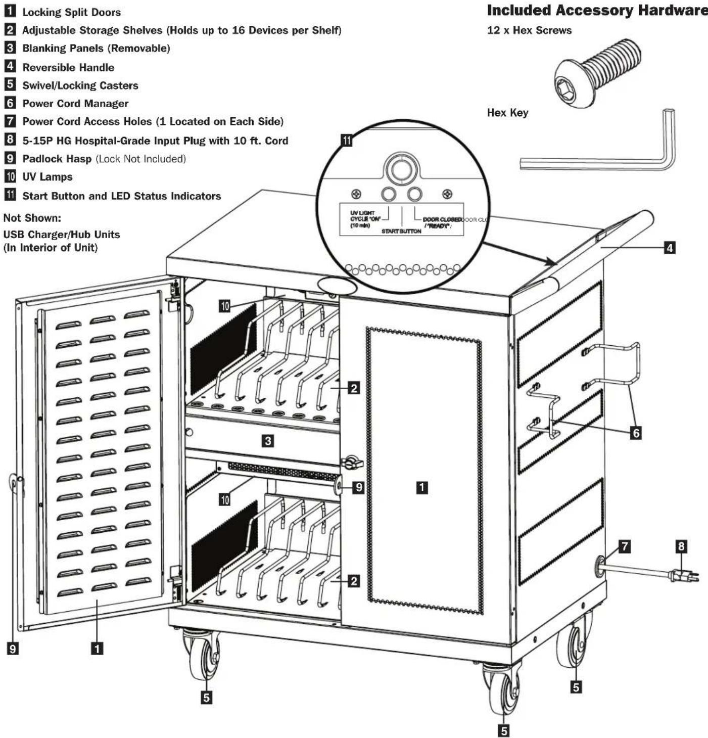 Tripp Lite CSC32USBWHG - Feature Identification - 1