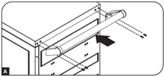 Tripp Lite CSC32USBWHG - Installation du support de poignée et du guide du cordon d'alimentation - 1