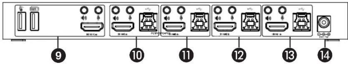 Tripp Lite B005HUA4 - Rear Panel - 1