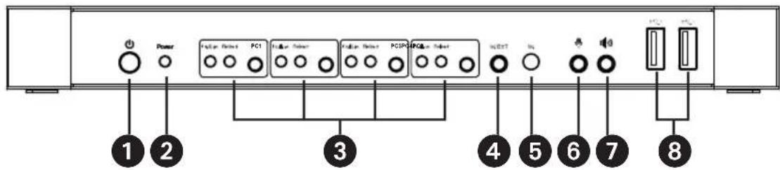 Tripp Lite B005HUA4 - Frontblende - 1