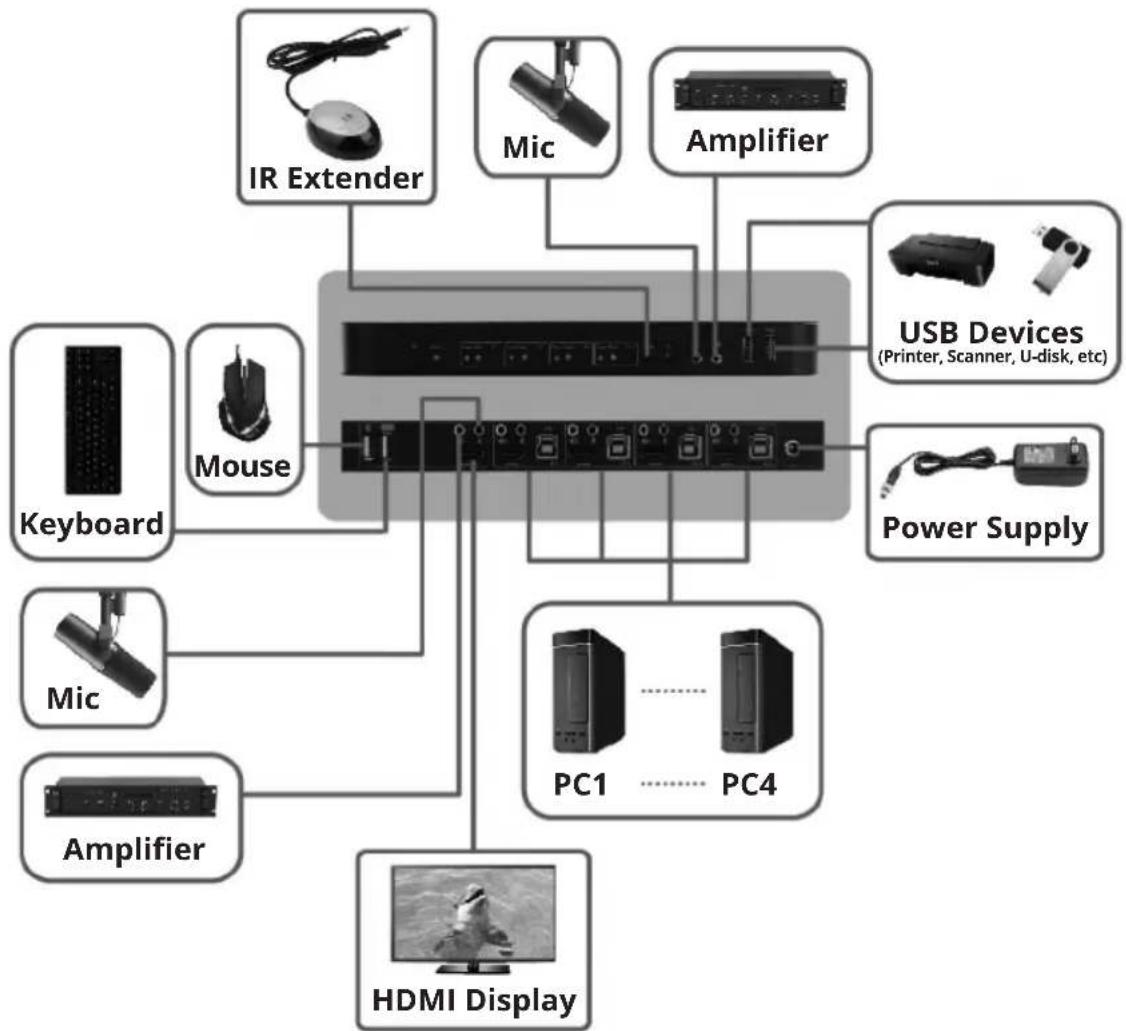 Tripp Lite B005HUA4 - Installation and Operation - 1