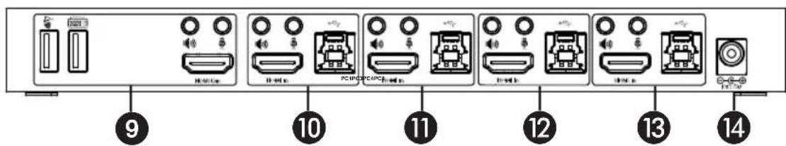 Tripp Lite B005HUA4 - Panel Posterior - 1