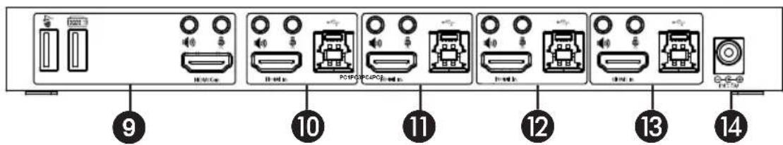 Tripp Lite B005HUA4 - Pannello posteriore - 1